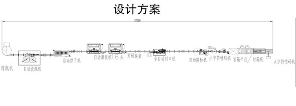 食用油灌装设备设计方案