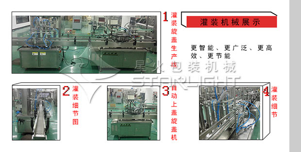 兽药灌装机细节展示图